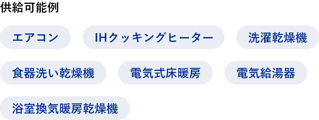 供給可能例